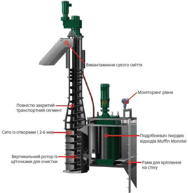 AUGER MONSTER