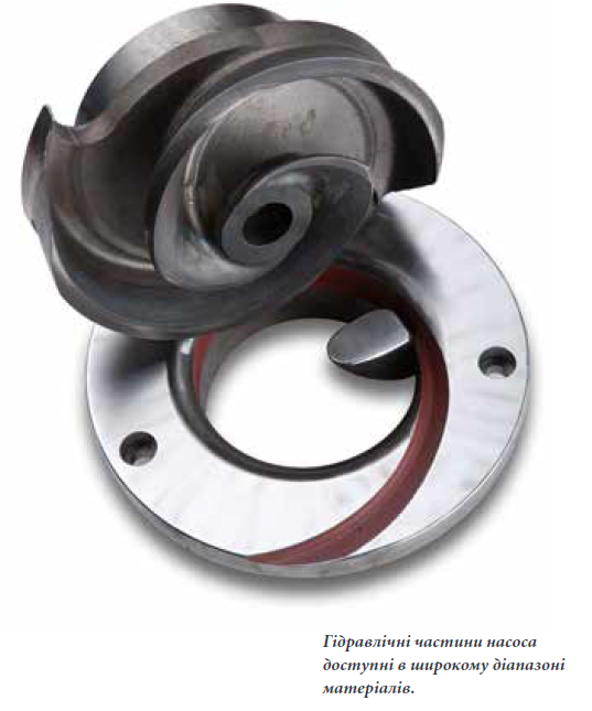 FLYGT_UKRAINE-impellers