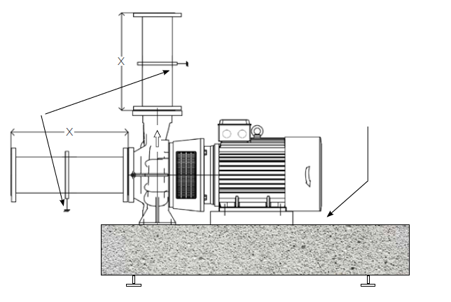 horizonatal_pump_end_saction