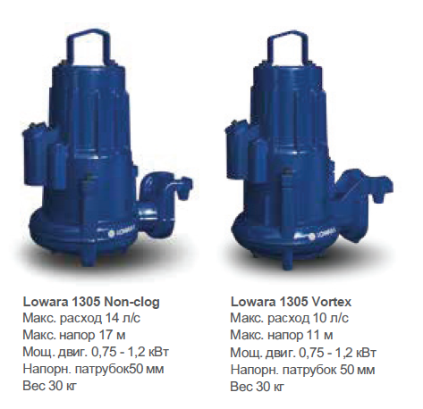 lowara-1305