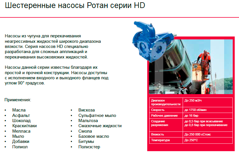 DESMI-ROTAN-HD-oil