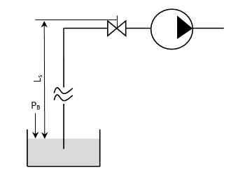 FLYGT_NPSH_Oen_system_selfpriming