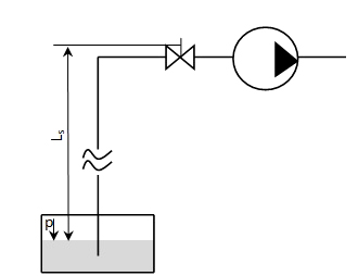 FLYGT_NPSH_Closed_system