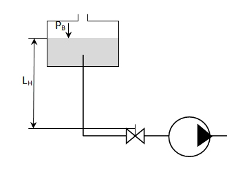 FLYGT_NPSH|_Open_system_TAnk_above