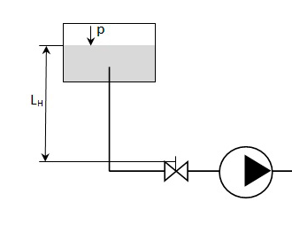 FLYGT_NPSH|_closed_system_Tank_above