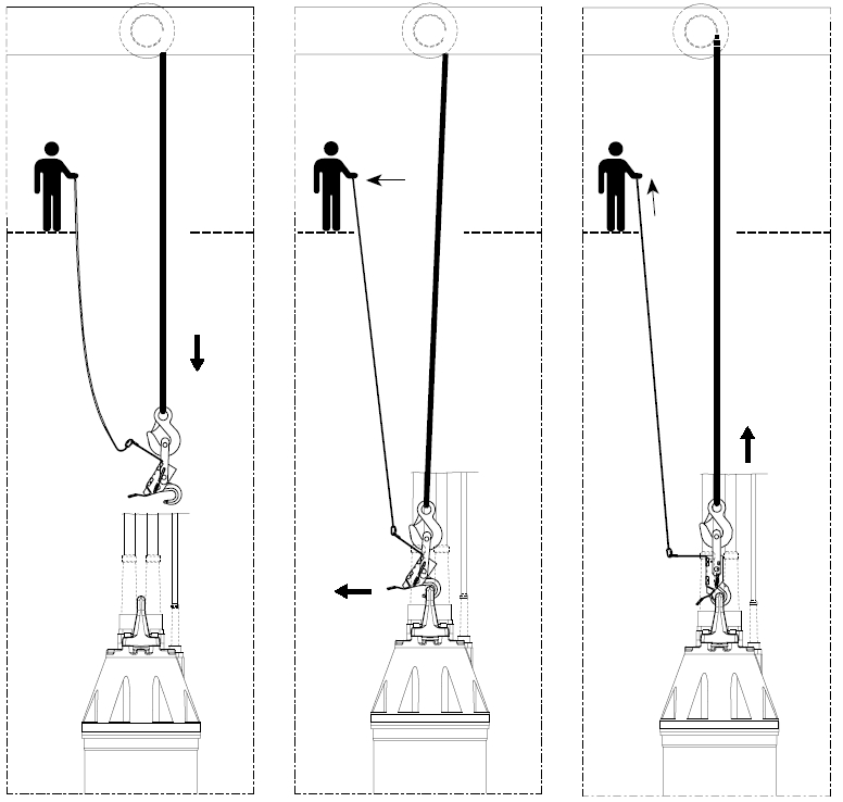 dock-FLYGT_ukraine-scheme