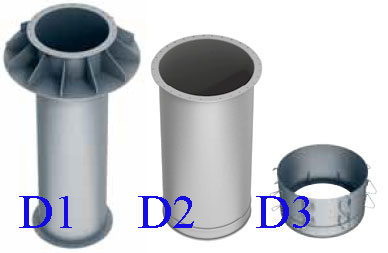 Vertical-discharge-column-(D)