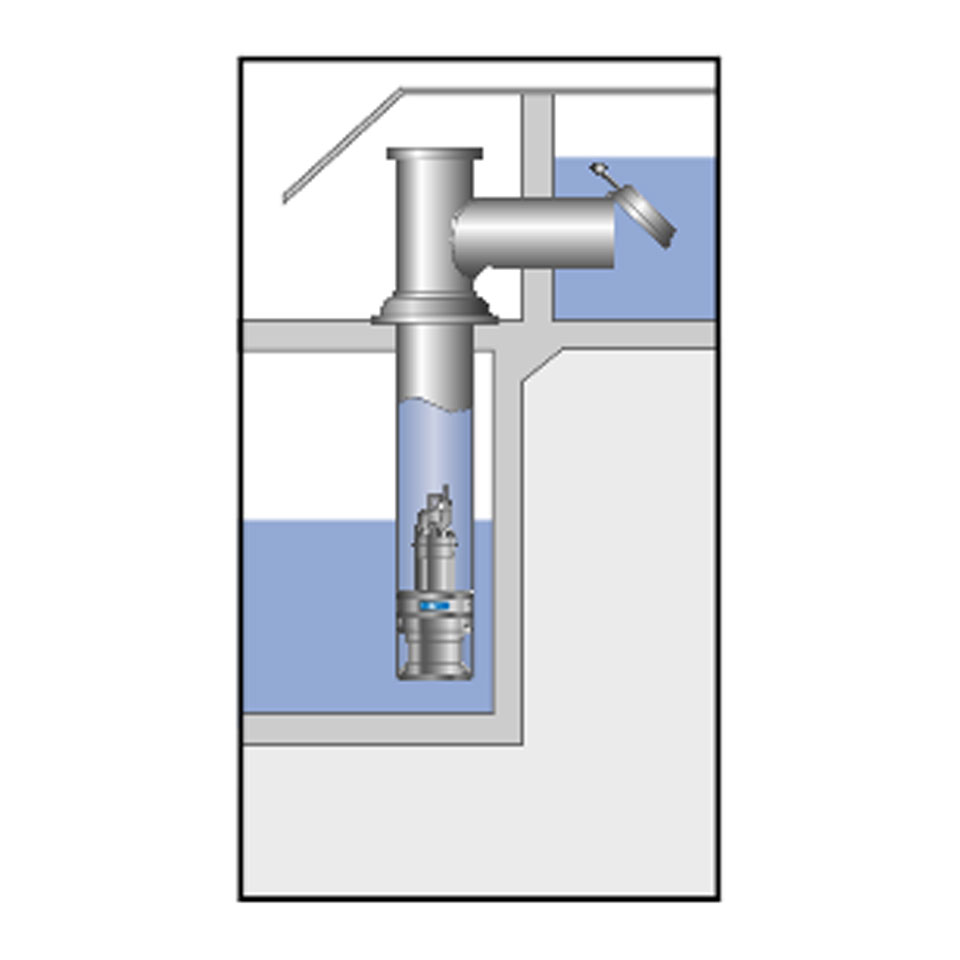 install P 7000 FLYGT PUMPS