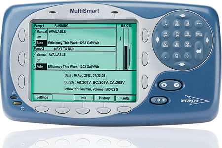 FLYGT_MultiSmart